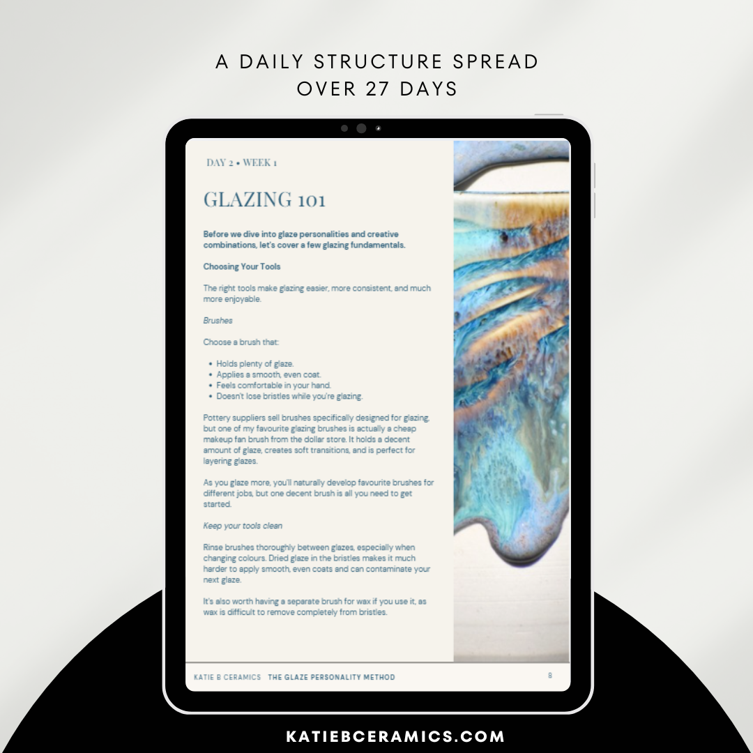 The Glaze Personality Method Workbook