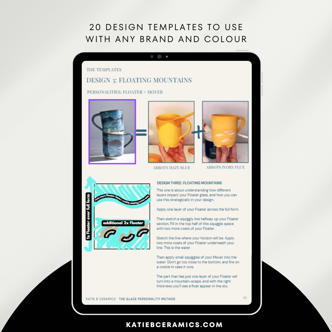 The Glaze Personality Method Workbook