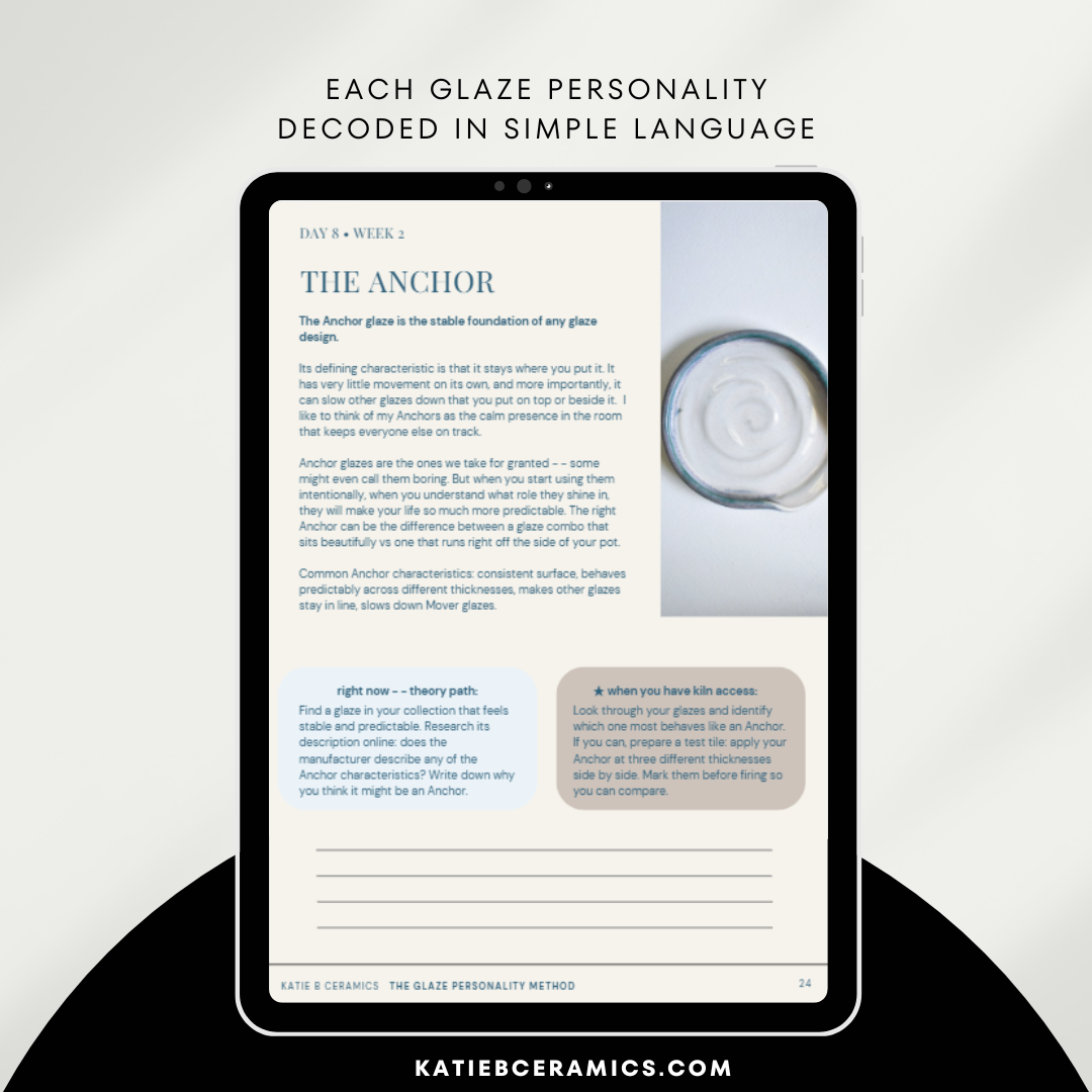 The Glaze Personality Method Workbook